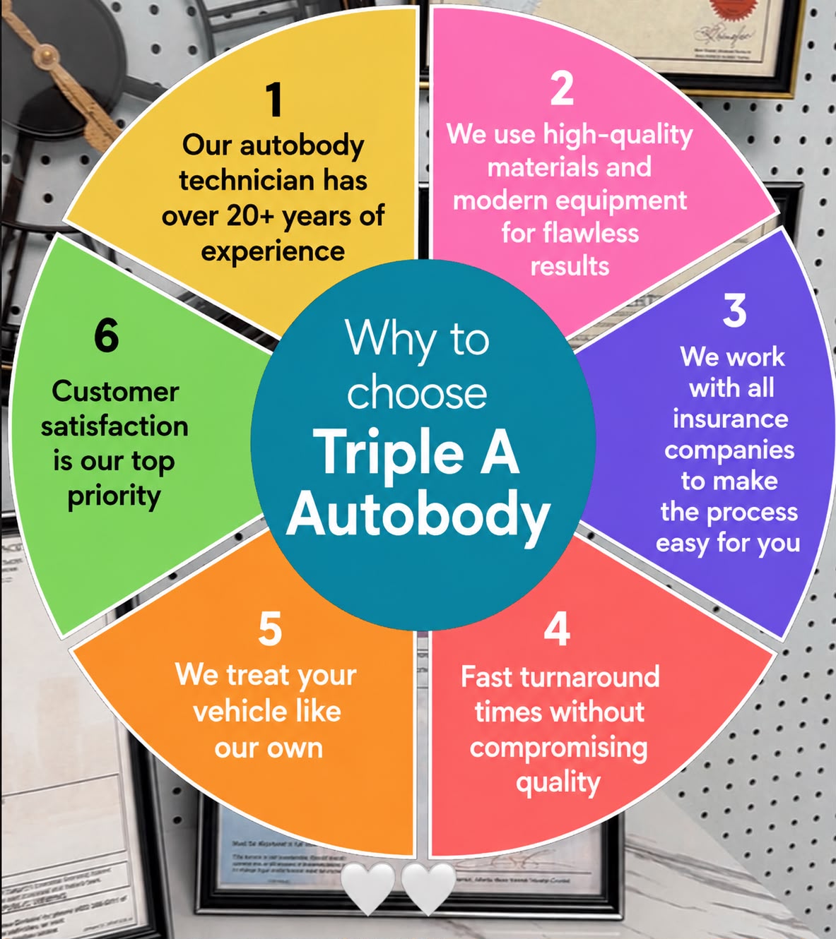 Triple A Autobody professional collision repair technician in Calgary